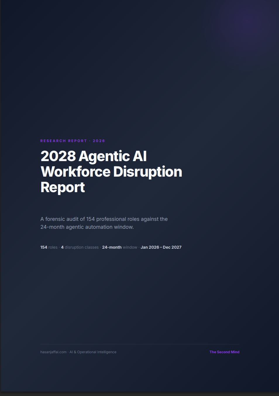 AI Workforce Disruption Research Report 2028