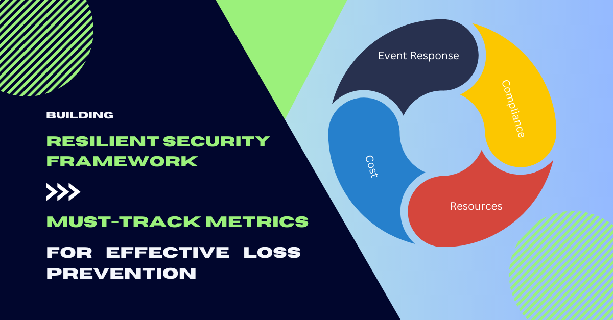 The Data Metrics Every Security and Loss Prevention Team Should Track.