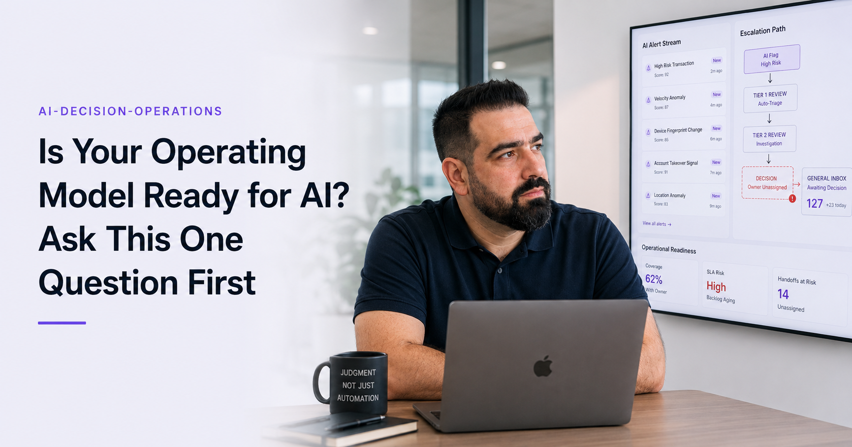 Is Your Operating Model Ready for AI? Ask This One Question First