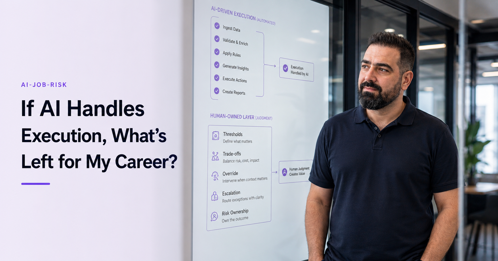 If AI Handles Execution, What's Left for My Career?