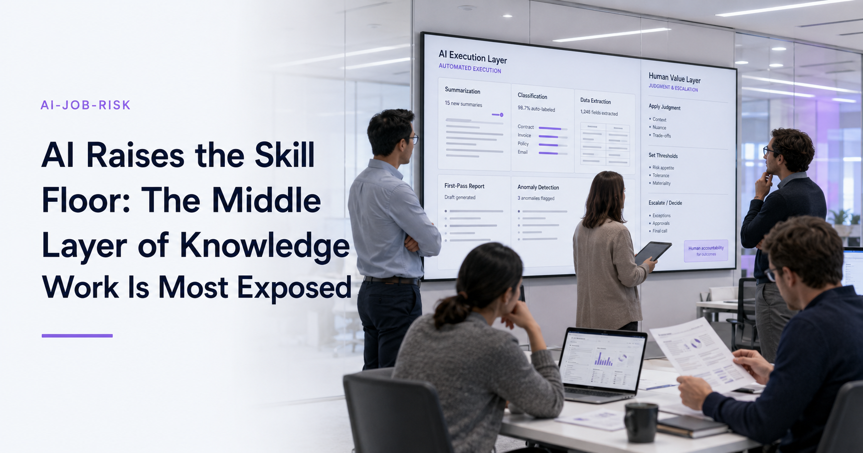AI Raises the Skill Floor: The Middle Layer of Knowledge Work Is Most Exposed
